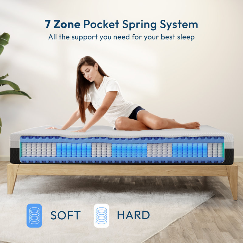 Sleephome 12 Hybrid Cooling Gel Memory Foam and Pocket Coil Mattress Medium